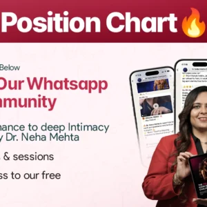 Positions chart