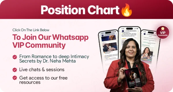 Positions chart